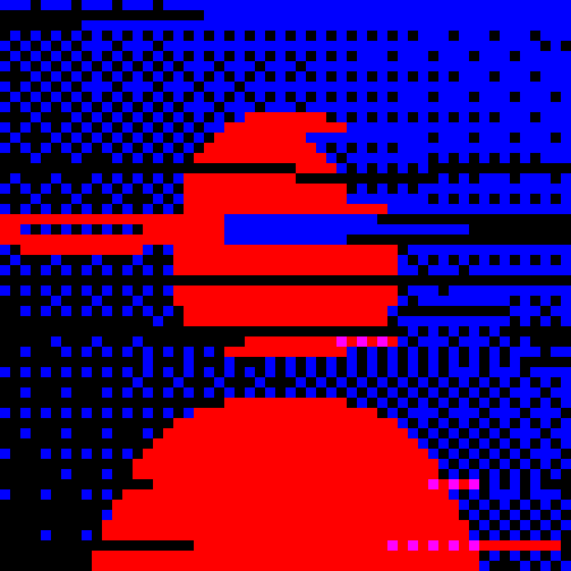 Extractor #5714