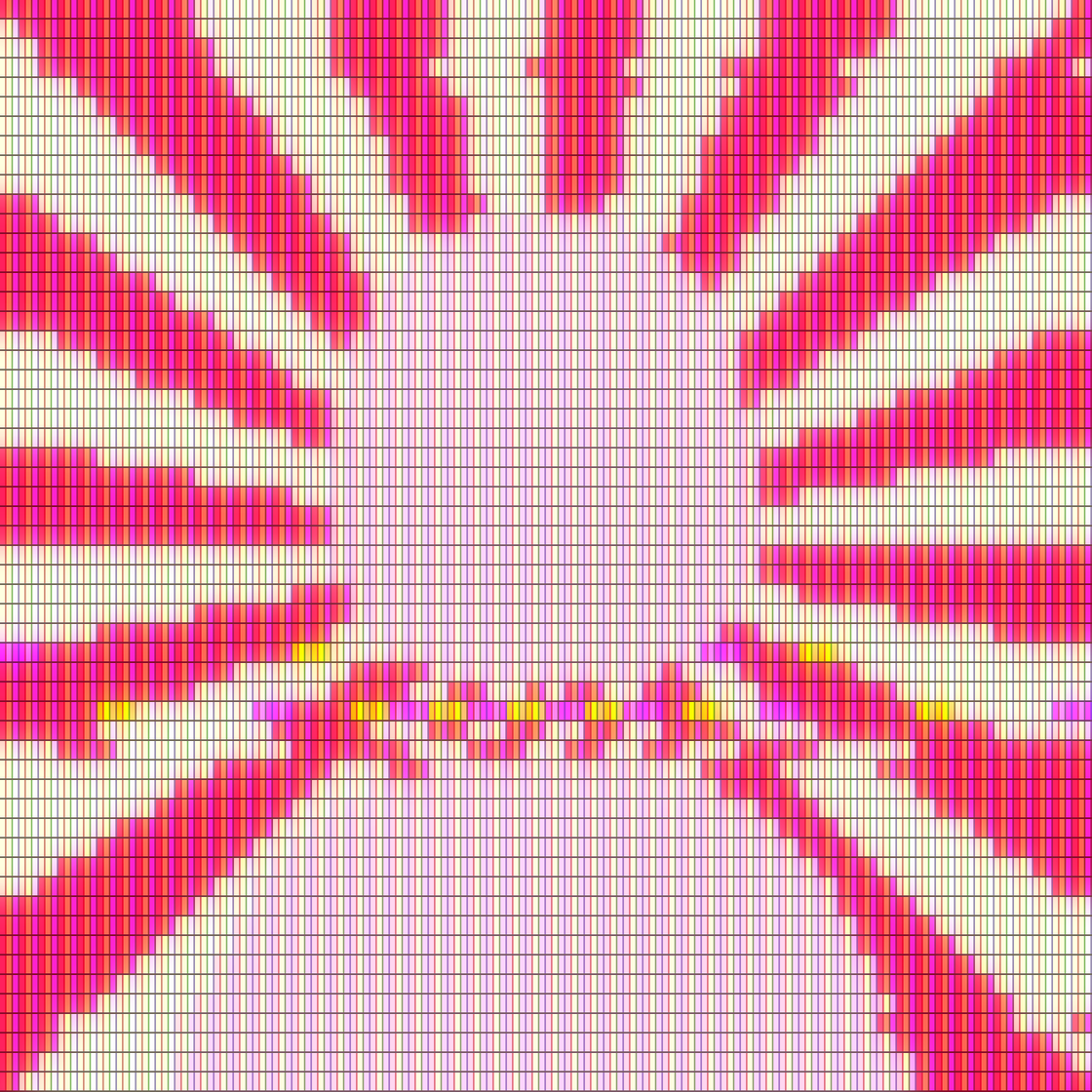 Max Extractor #1439