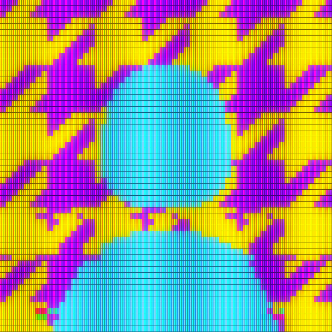 Max Extractor #28136