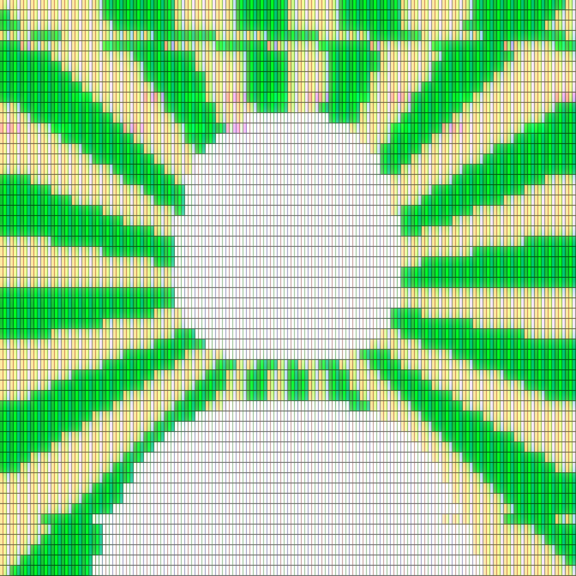 Max Extractor #28936