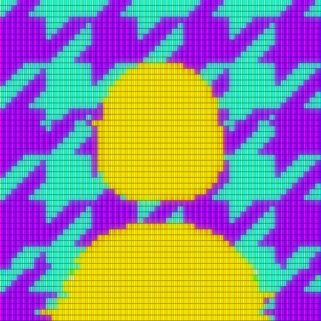 Max Extractor #29783
