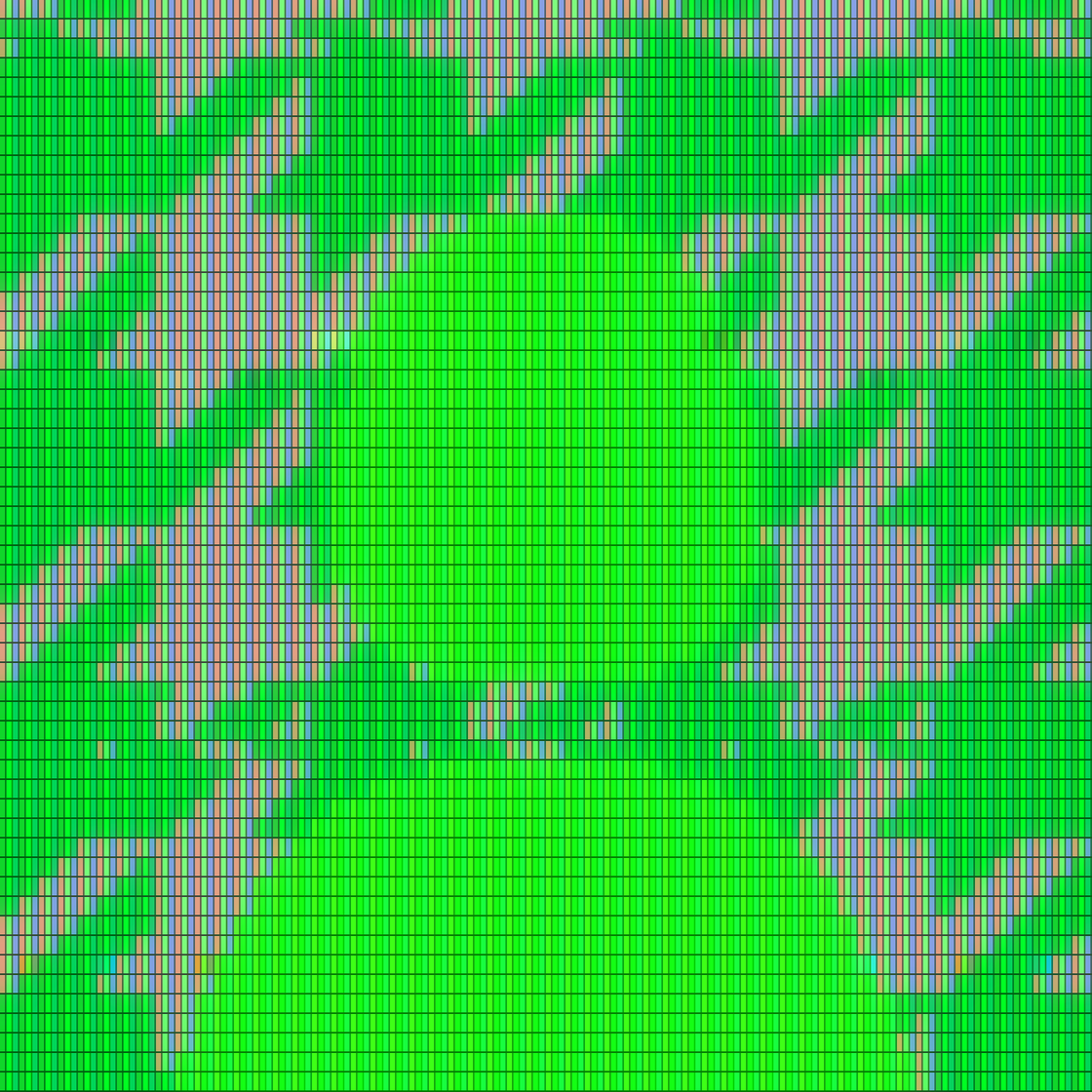 Max Extractor #7607